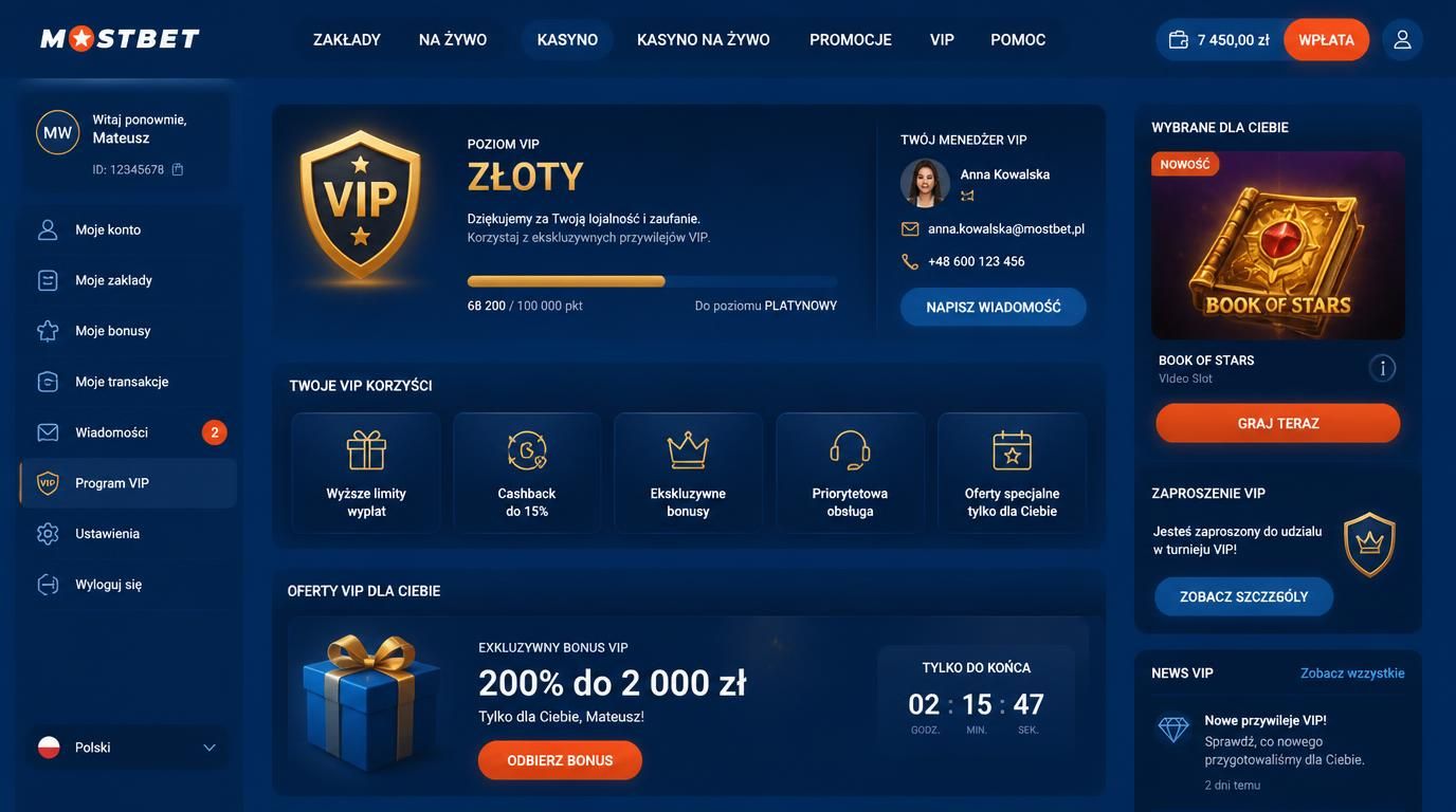 status VIP na koncie gracza i ikony automatycznego awansu lub zaproszenia