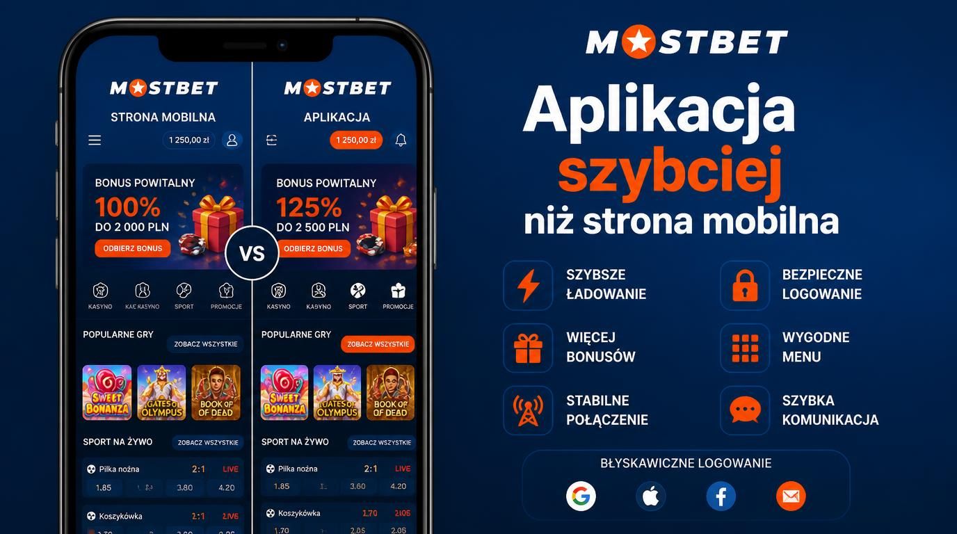  interfejs porównawczy aplikacja vs strona mobilna w telefonie 